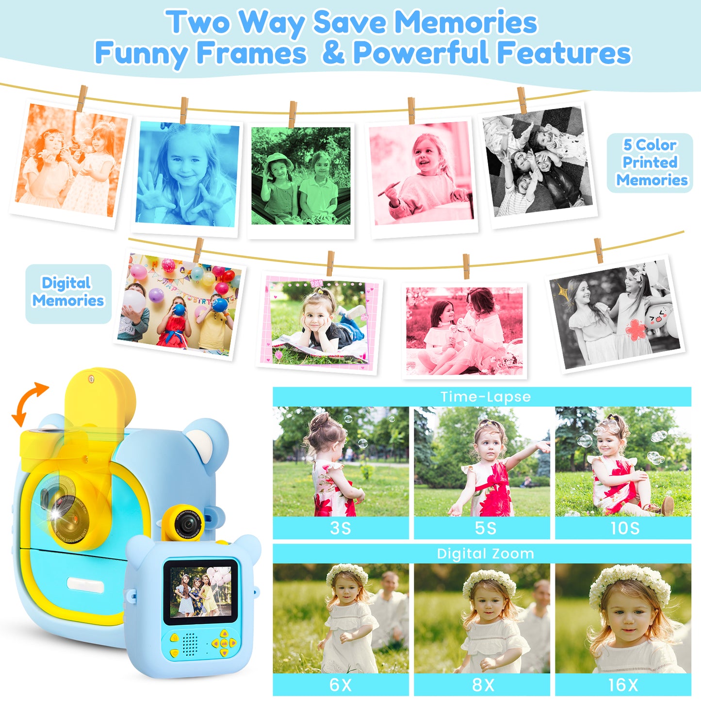 M2-A Blue Kids Camera Instant Print